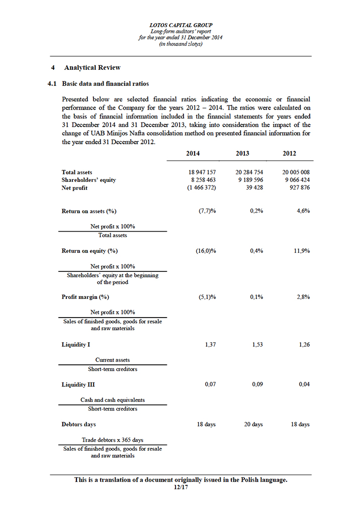 LOTOS Capital Group 2014 - Auditors Report - page 12